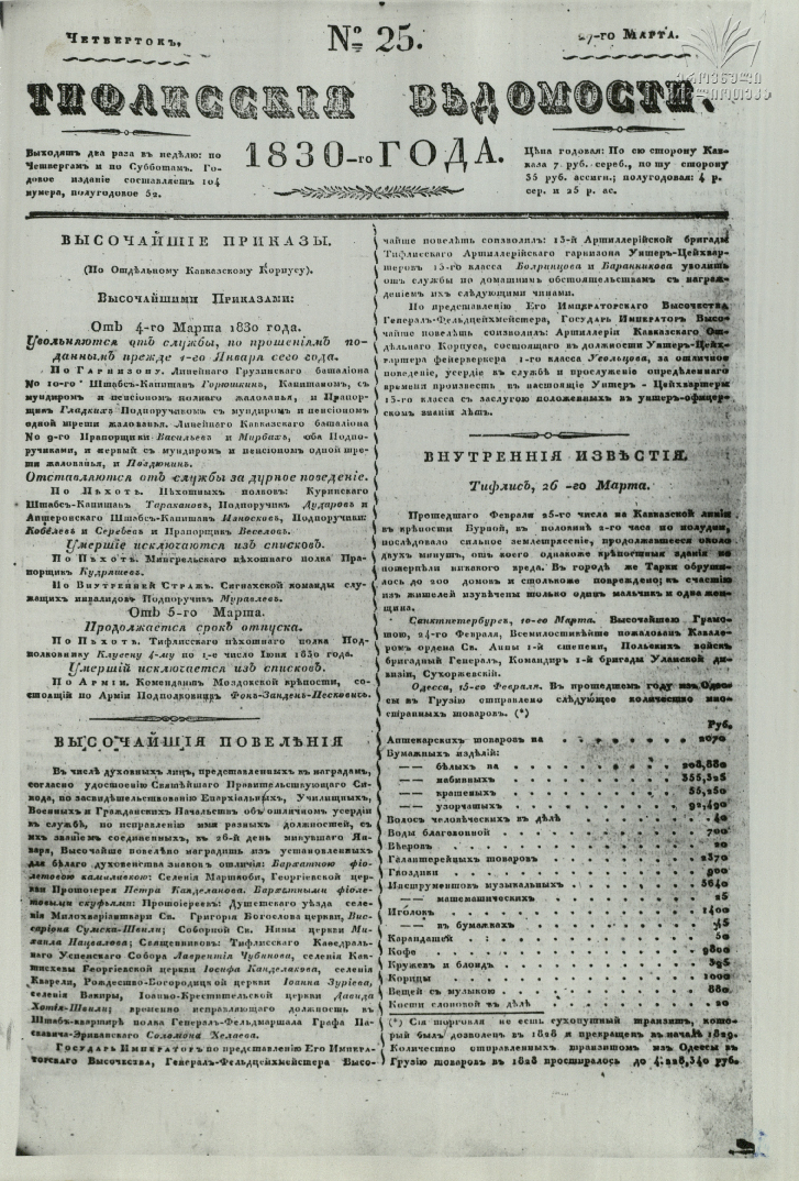 Tifliskie_vedomosti_1830_N25.pdf